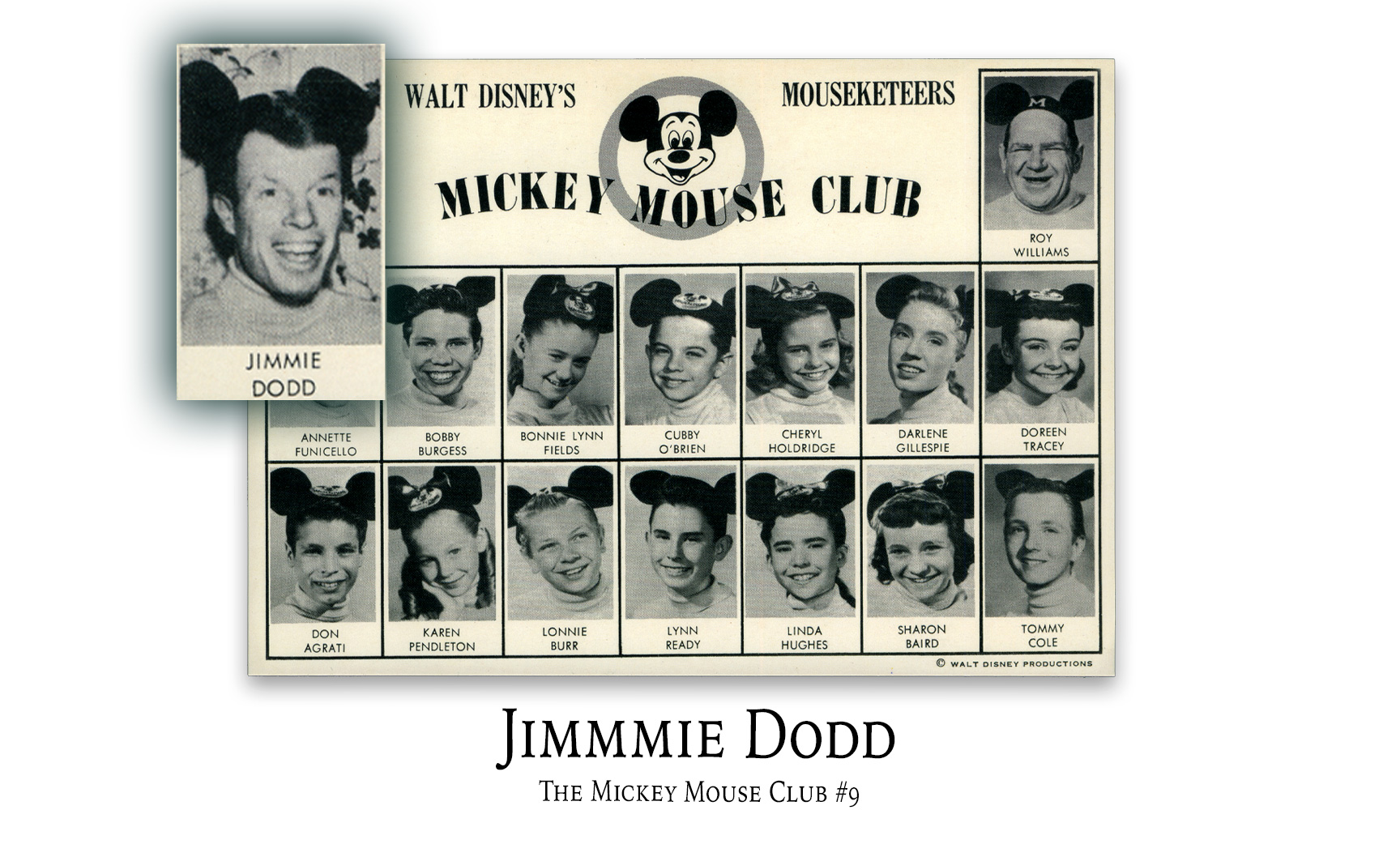 The Mickey Mouse Club – Mickey Mouse Club Theme Lyrics